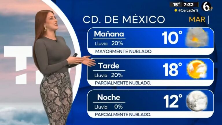 Clima Ciudad de México: Pronóstico de Temperatura Mínima para el 30 de Diciembre