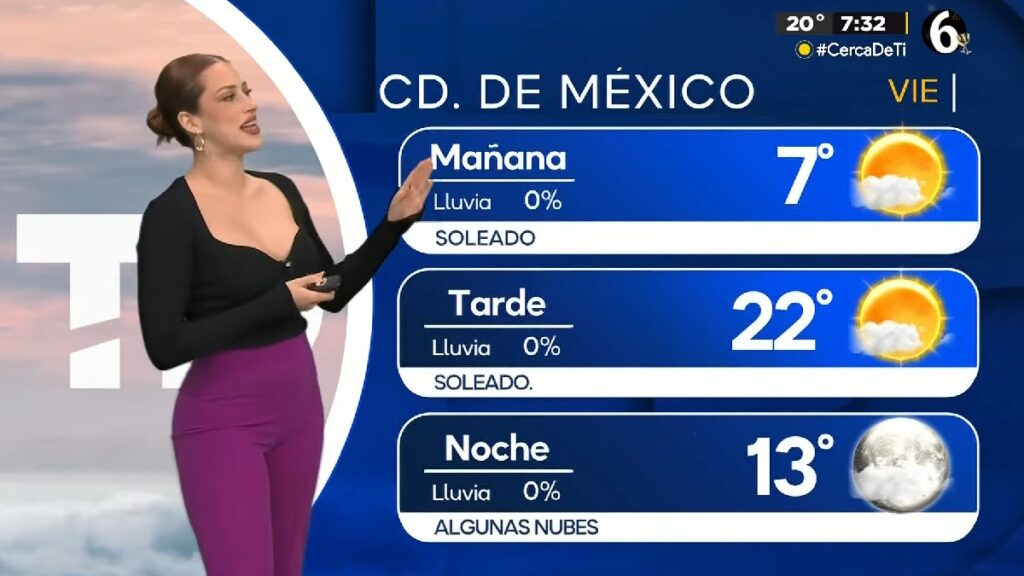 Clima en Ciudad de México: Conoce la Temperatura Mínima para Hoy 2 de Enero