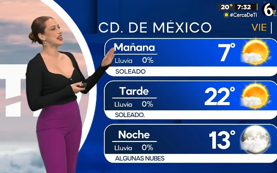 Clima en Ciudad de México: Conoce la Temperatura Mínima para Hoy 2 de Enero