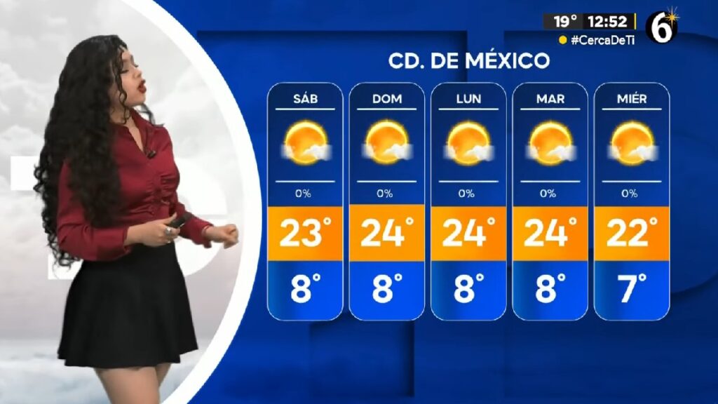 Clima en CdMx: Pronóstico de Temperatura Mínima para el 3 de Enero