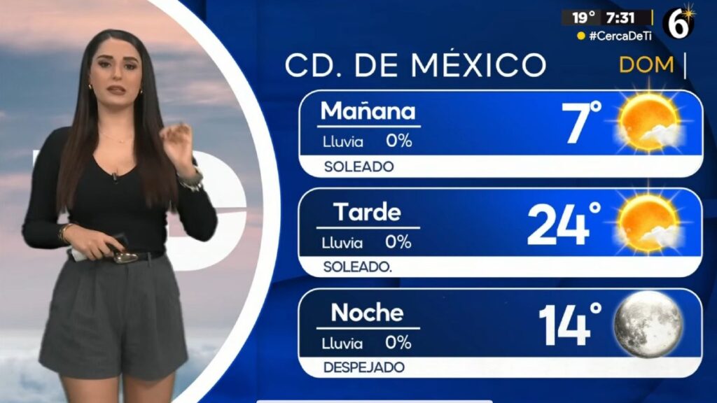 Clima en CdMx: ¿Cuál será la temperatura mínima hoy, 4 de enero?