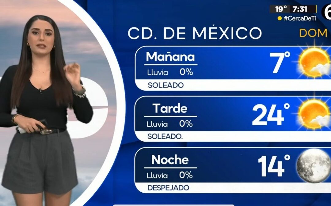Clima en CdMx: ¿Cuál será la temperatura mínima hoy, 4 de enero?
