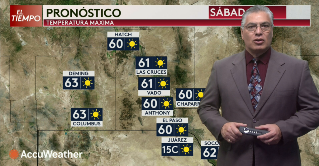 Pronóstico del Clima para 2026: Perspectivas con Aldo Acosta