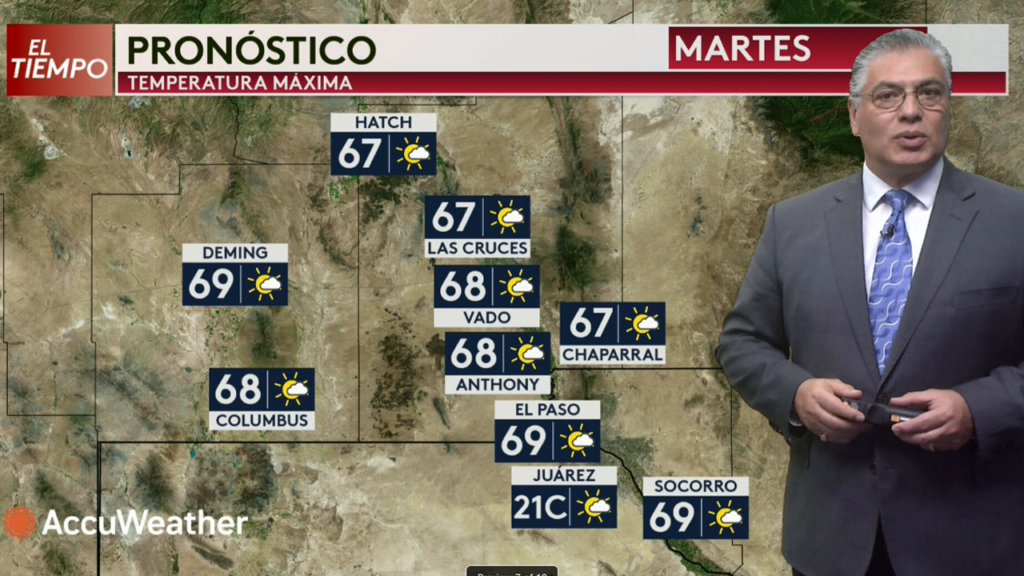 Pronóstico del Clima 2026: Lo que Aldo Acosta Prevê para el 2 de Febrero