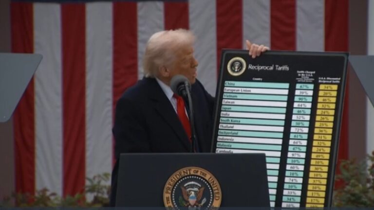 El Senador Luján advierte que las tarifas de Trump incrementan el costo de vida para las familias de Nuevo México