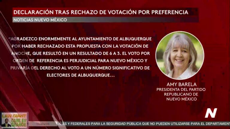 Propuesta De Votación Por Preferencia Rechazada